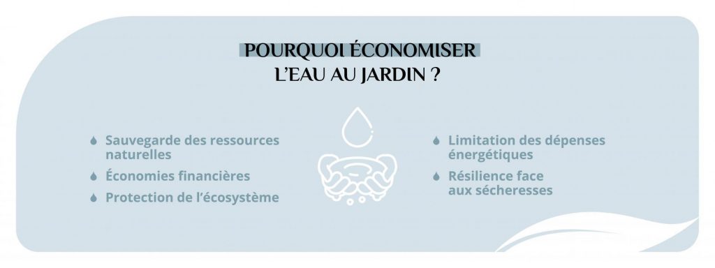 Les intérêts d'économiser l'eau au jardin