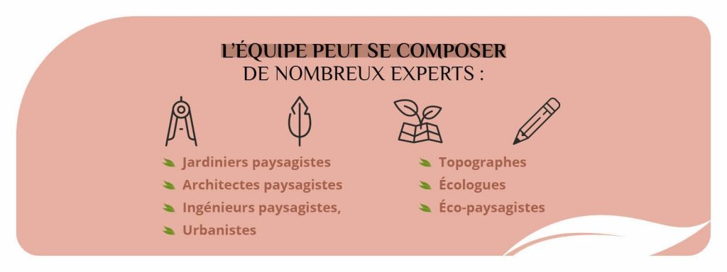 Les experts en conception de jardin d'un bureau d'études