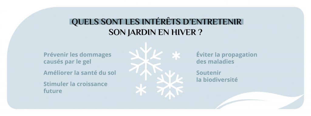 Les intérêts d'entretenir son jardin en hiver