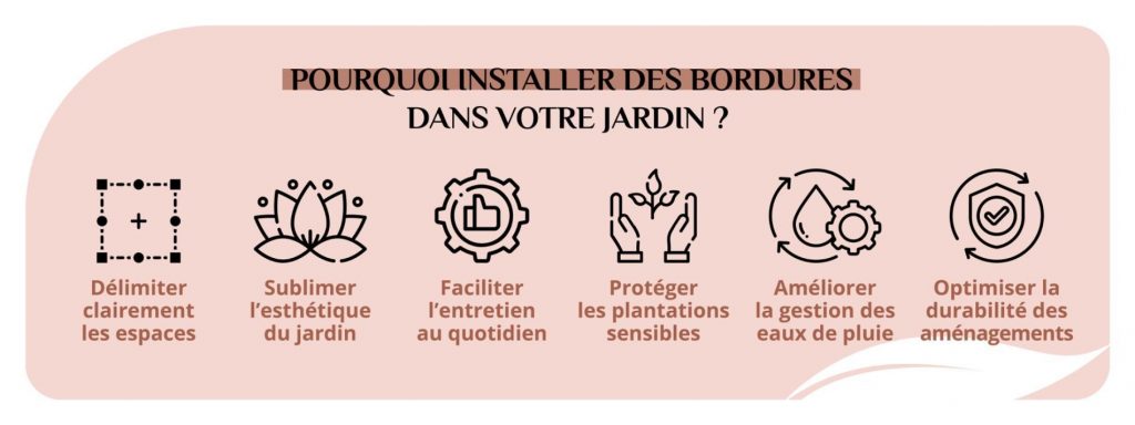 Les intérêts des bordures de jardin