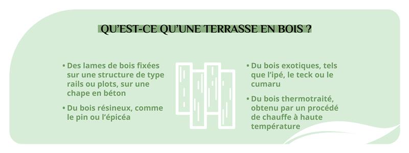 Définition de la terrasse en bois