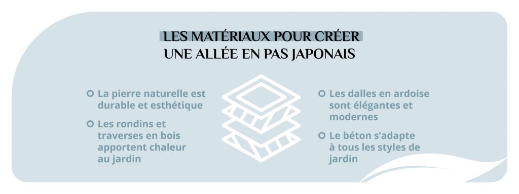 Les matériaux courants pour les allées en pas japonais