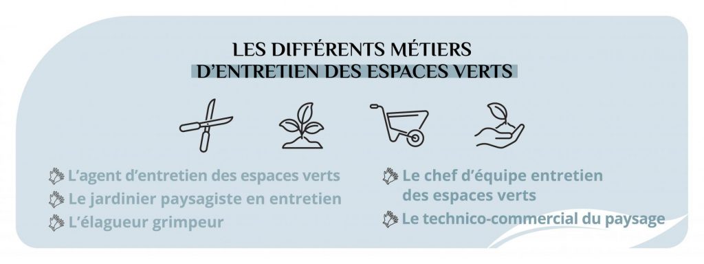 Les différents métiers en entretien des espaces verts