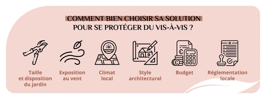 Les différentes solutions pour se protéger du vis-à-vis