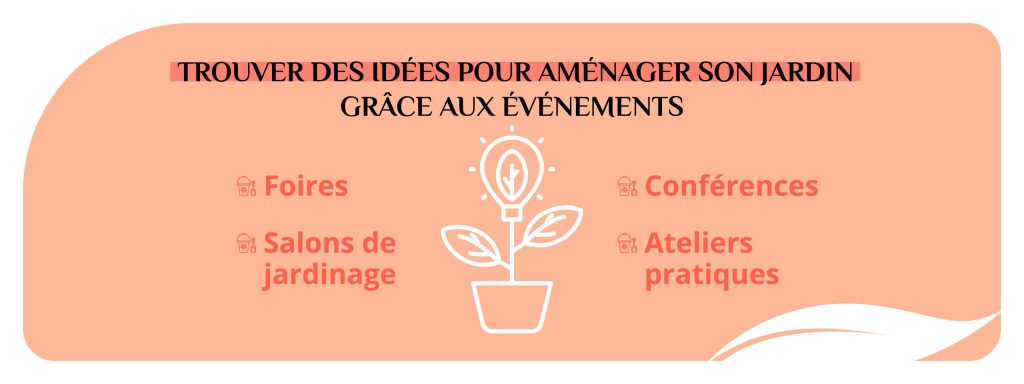 Trouver des idées pour son jardin avec les foires et expositions