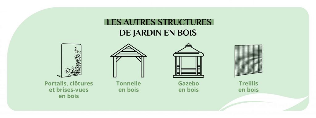 D'autres types de structure de jardin en bois