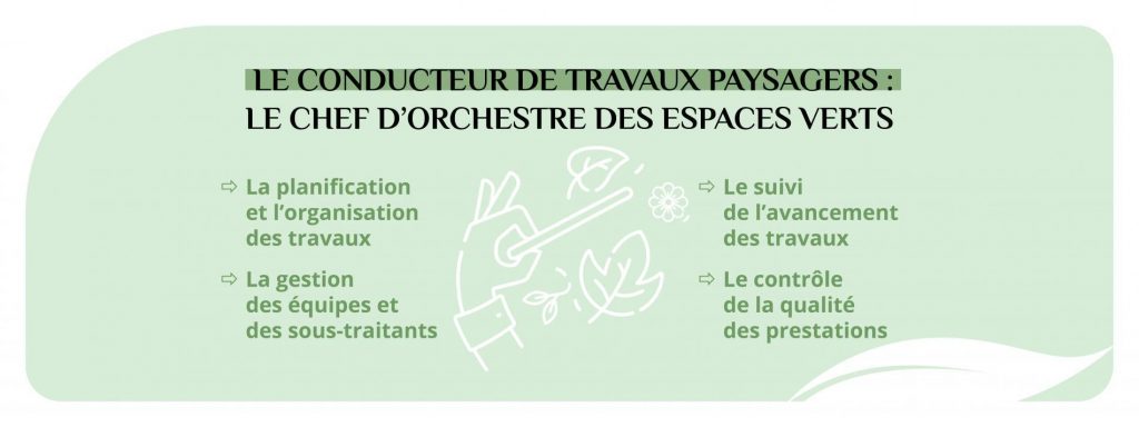 Le métier de conducteur de travaux, en charge de superviser les projets