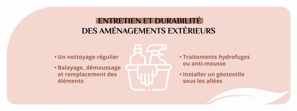 Les bonnes pratiques pour entretenir ses accès et allées