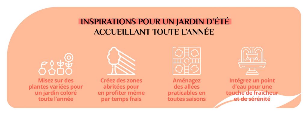 Idées pour aménager un beau jardin toute l'année
