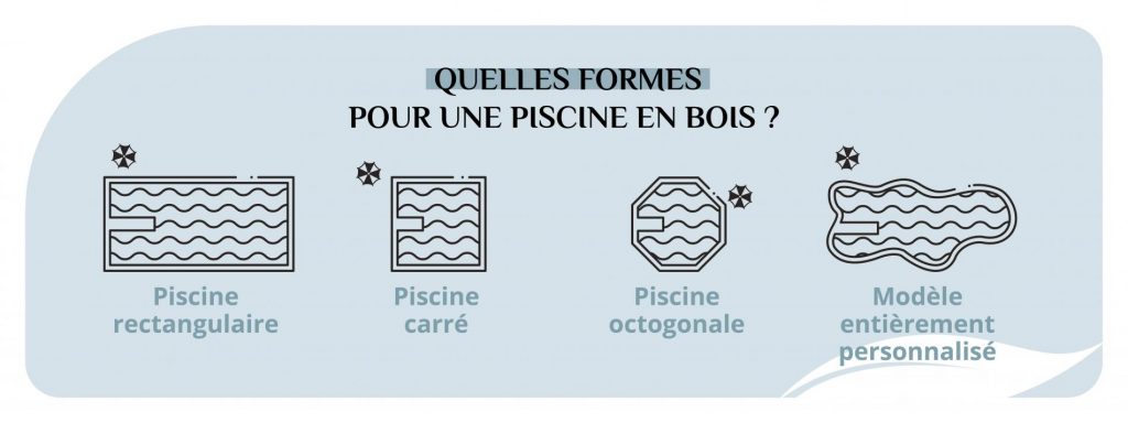 Choisir sa piscine bois selon la forme