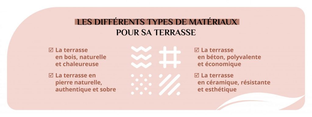 Les différents matériaux pour une terrasse extérieure