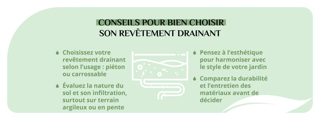 Conseils pour bien choisir son revêtement drainant