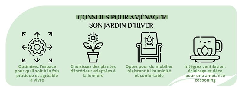 Infographie apportant des conseils pour aménager sa véranda végétale