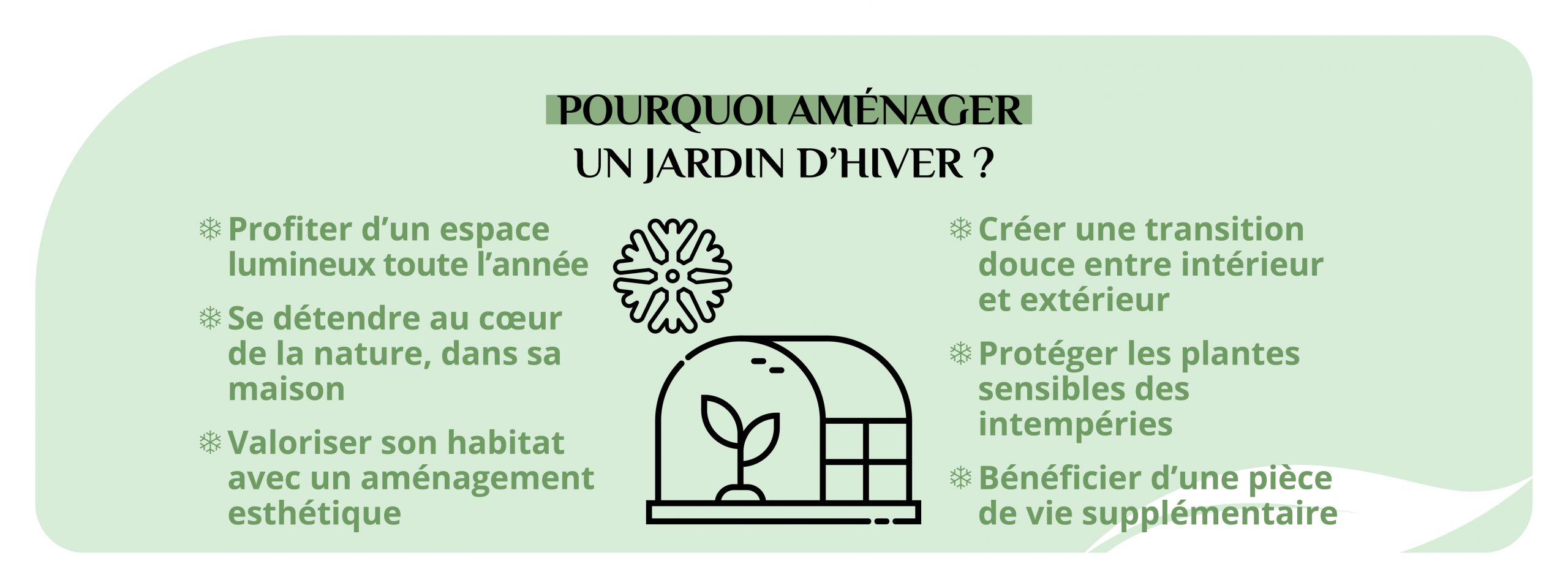 infographie détaillant les intérêts d'installer un jardin d'hiver chez soi