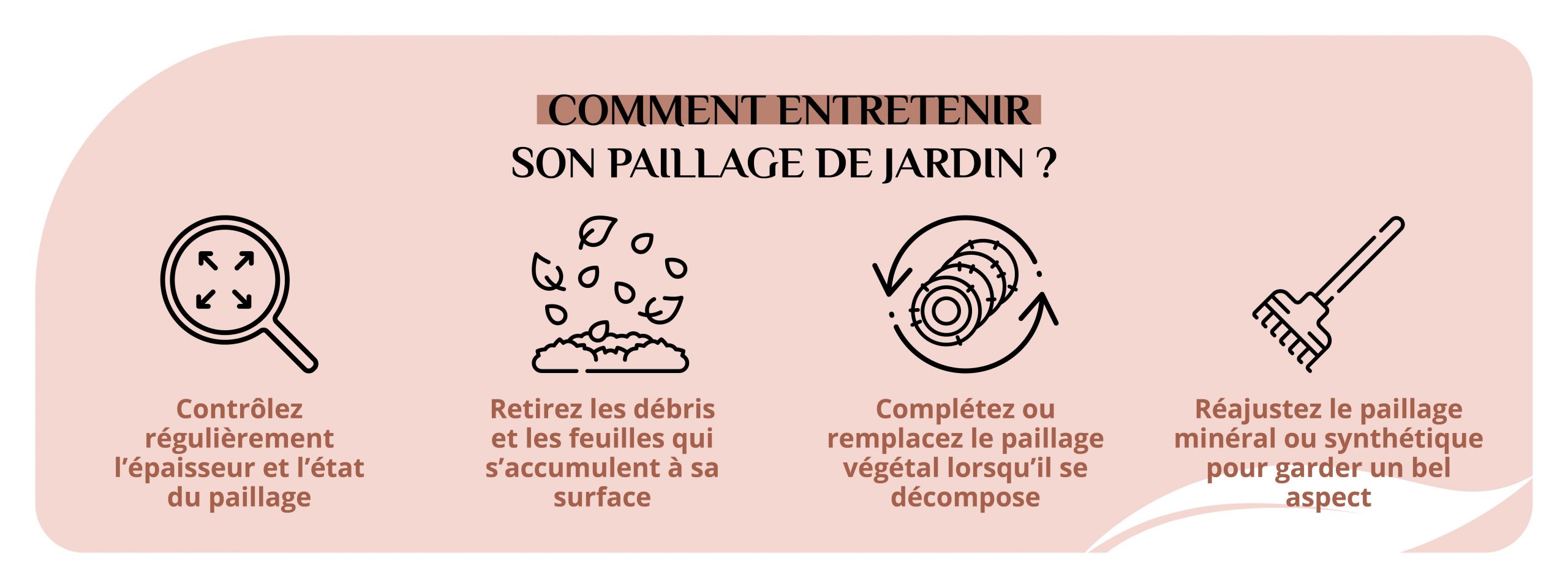 infographie expliquant comment entretenir un paillage minéral, synthétique ou organique