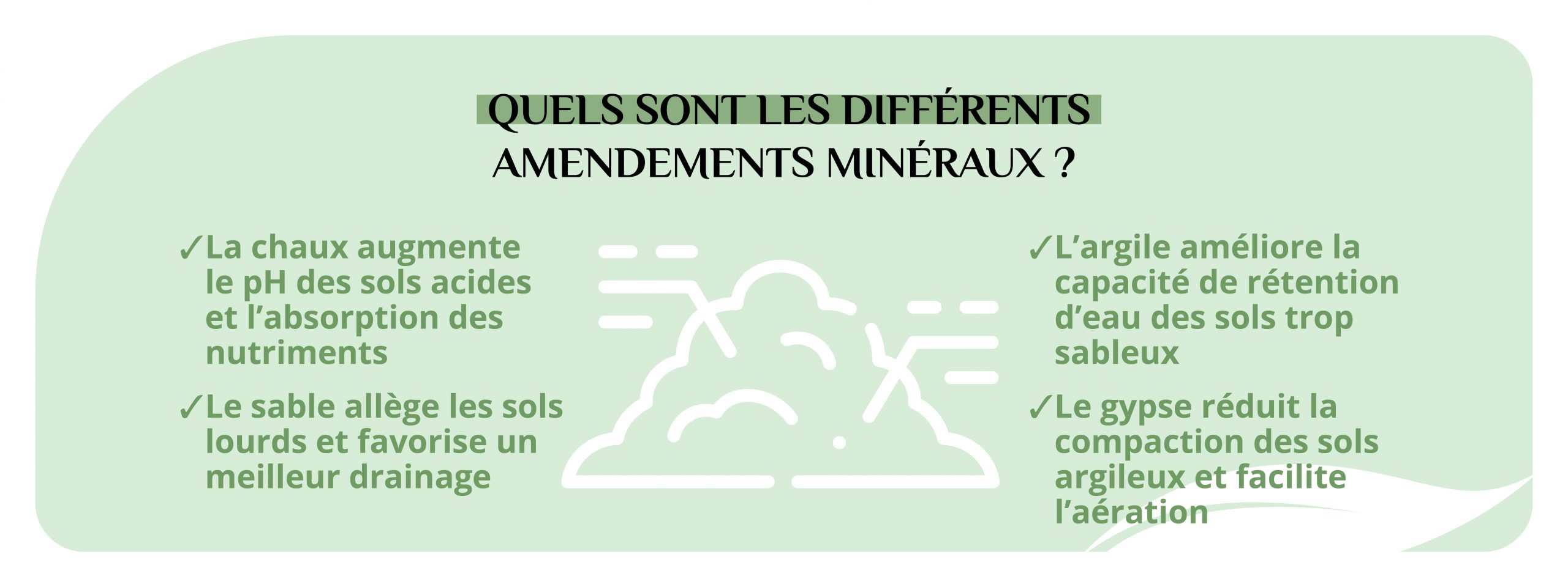 infographie détaillant les différents amendements minéraux et leurs usages