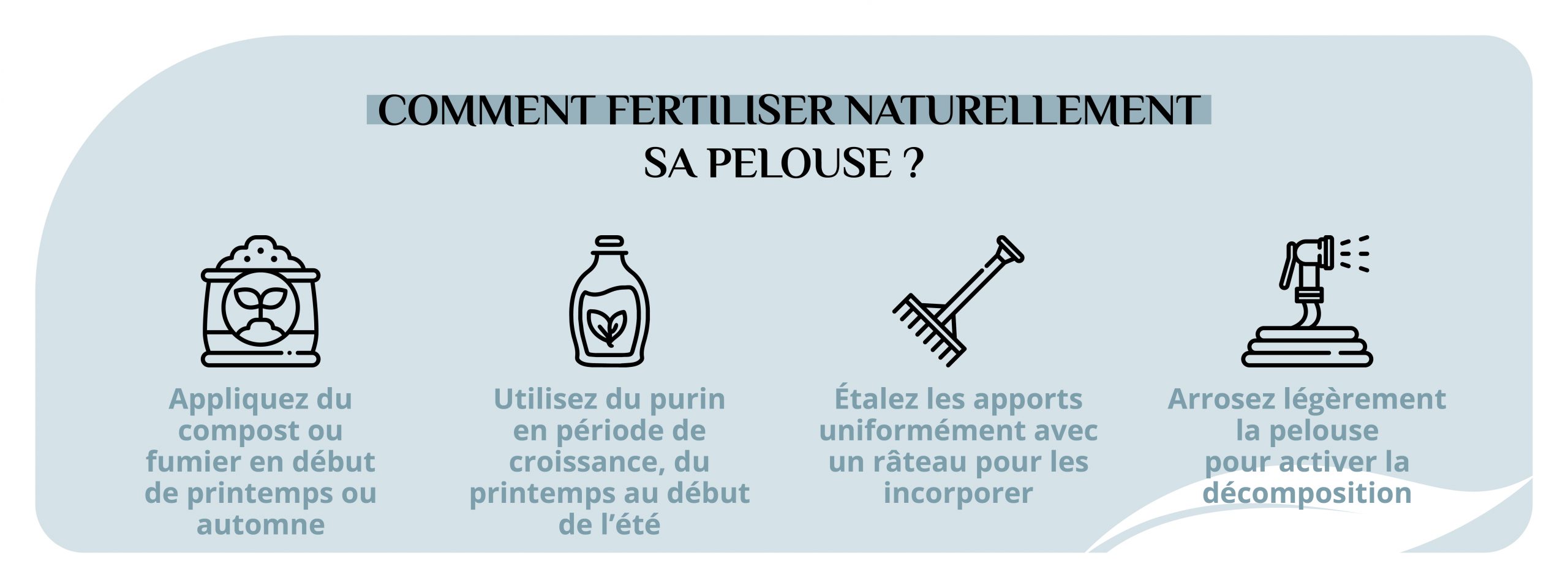 conseils pour fertiliser naturellement sa pelouse