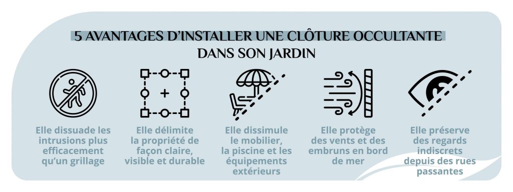 avantages installer occultation jardin intimité protection sécurité