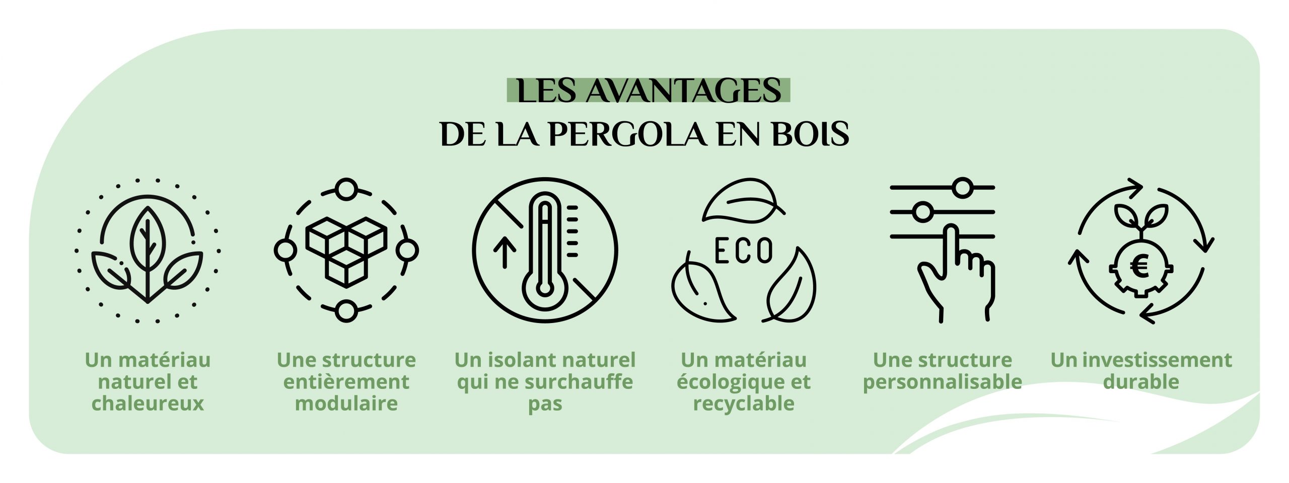 avantages installer pergola en bois dans son jardin