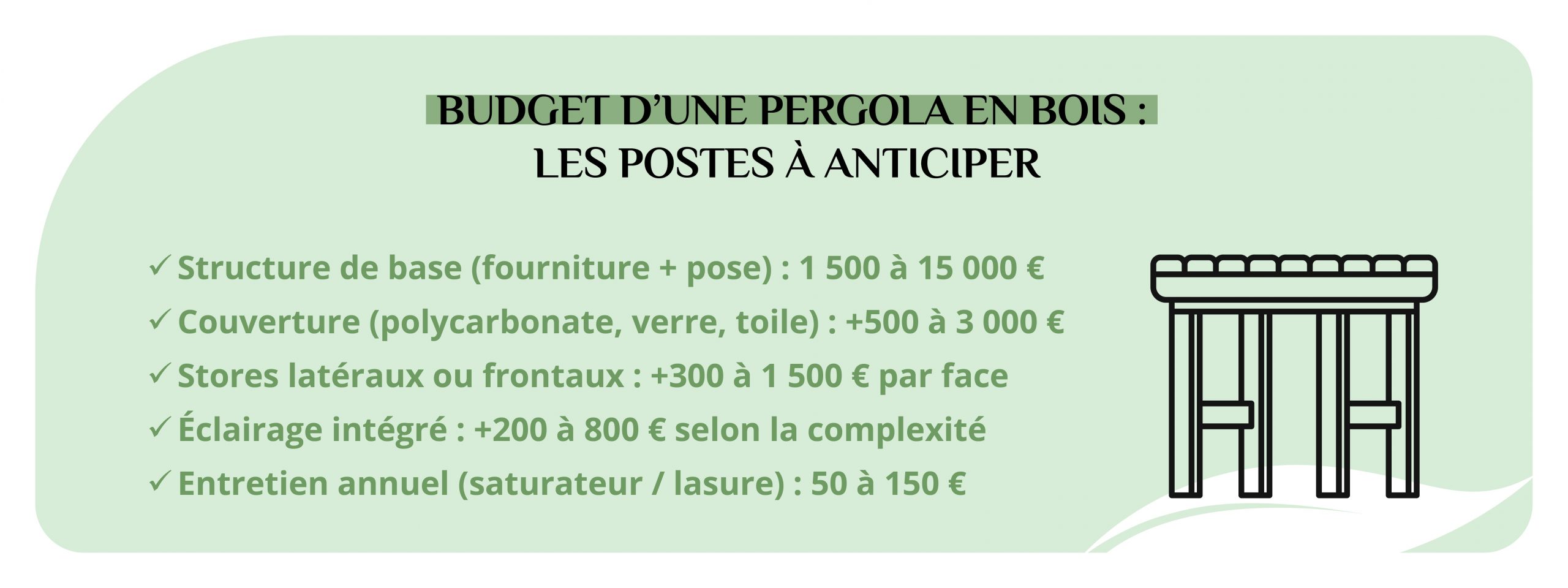 budget à prévoir pour pergola bois fourniture pose accessoires entretien