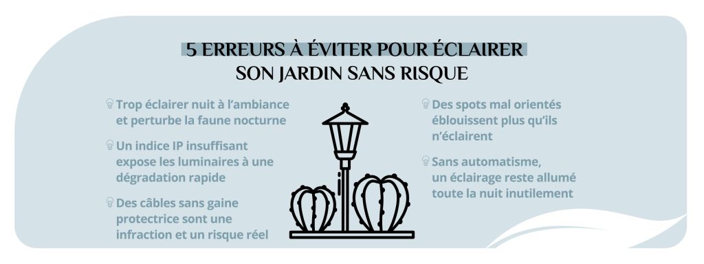 erreurs courantes installation luminaires jardin